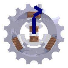 Synchronní stroj – Wikipédia
