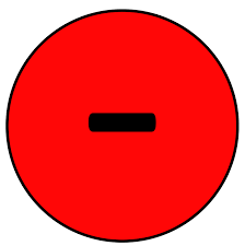 Anion – Wikipédia
