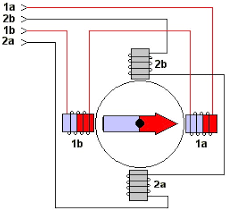 Elektrické motory - Přehled a zapojení 6/6 - Elektrický krokový motor