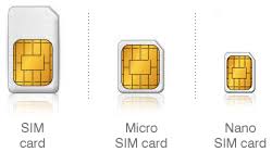 Formáty SIM karet - Poznáte microSIM, nanoSIM a další typy SIM karet?